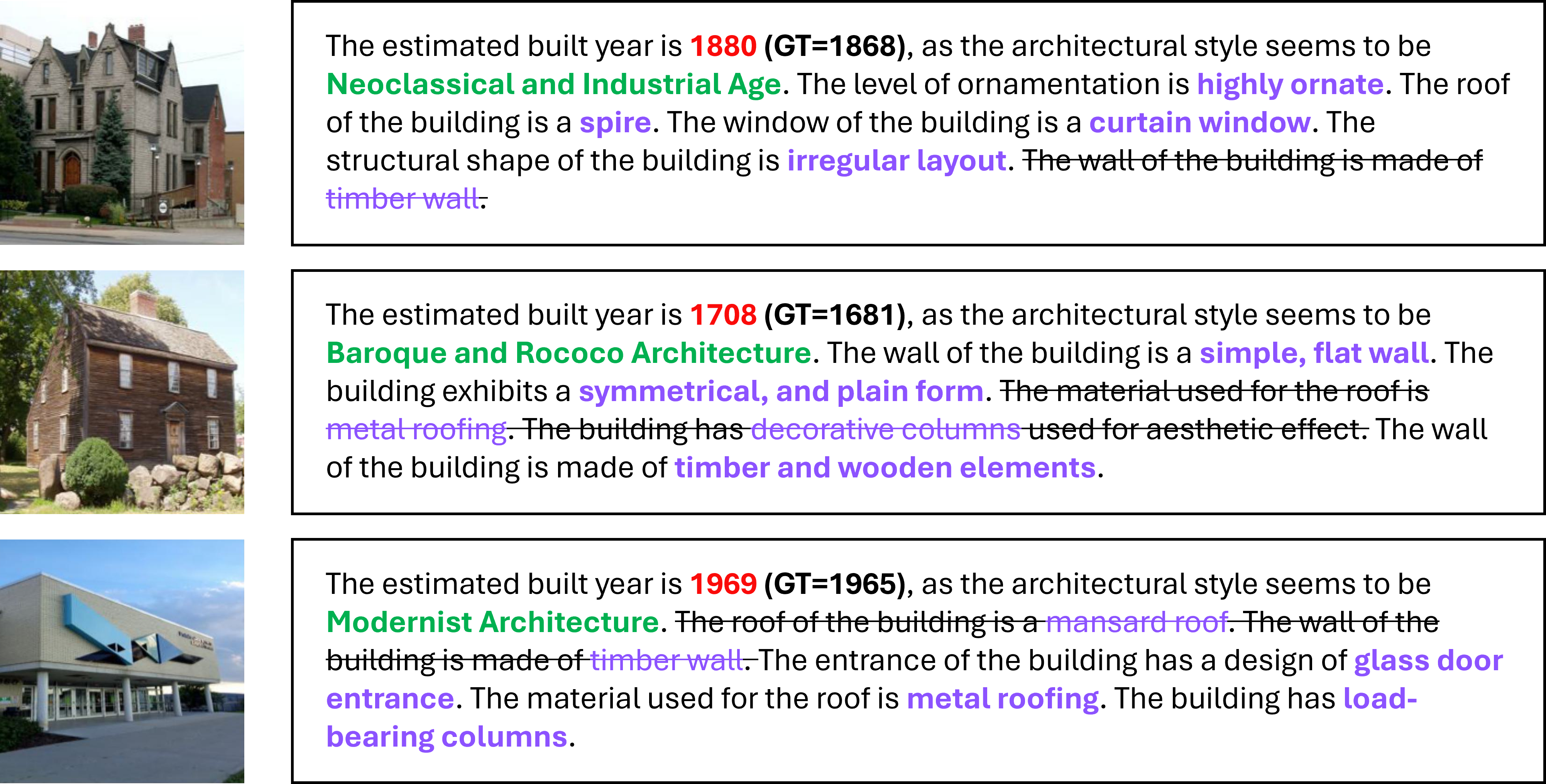 Explainability Example 1