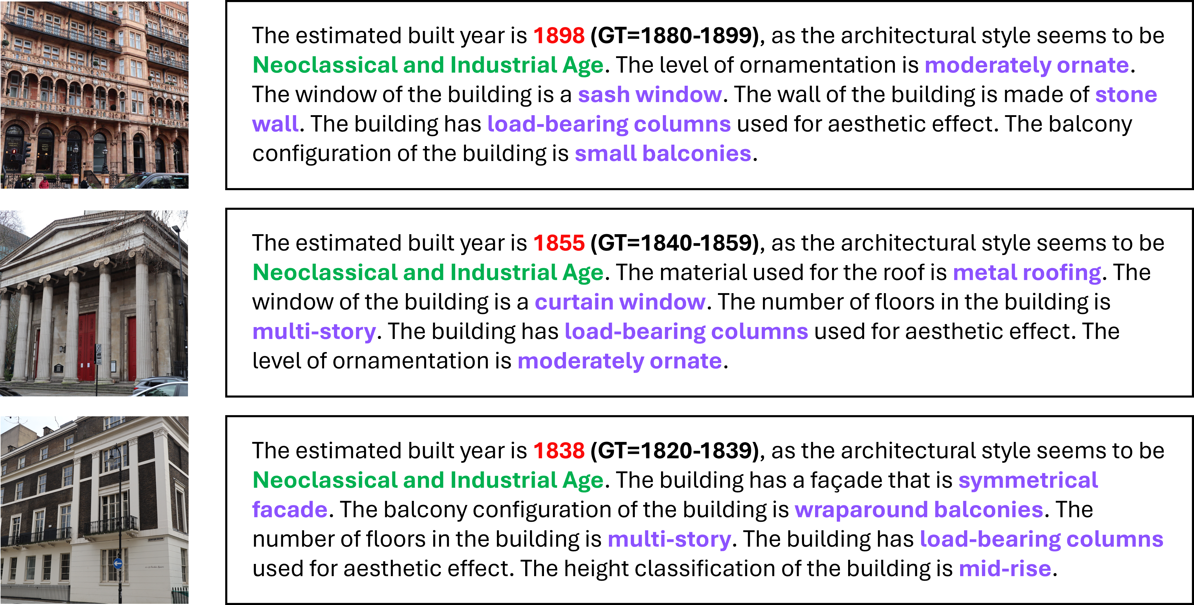 Explainability Example 2