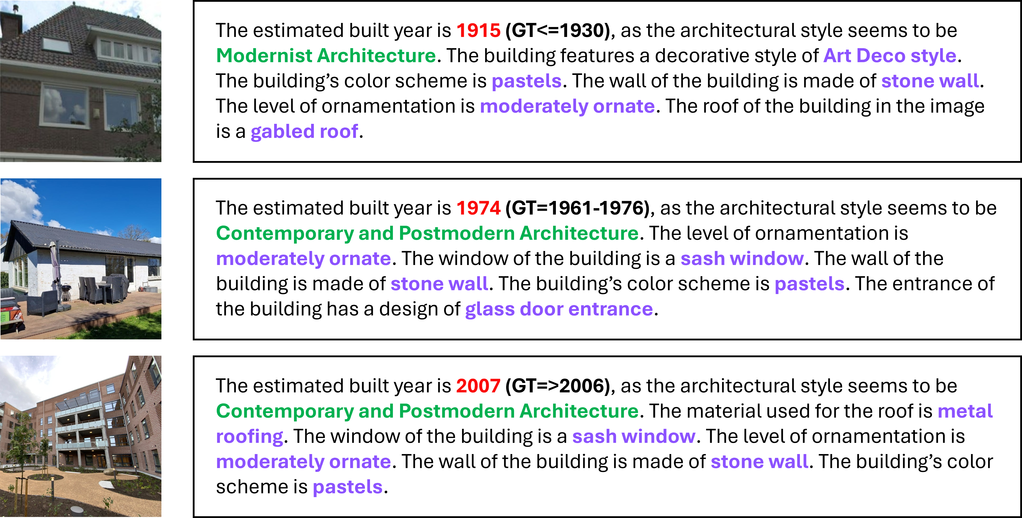 Explainability Example 3
